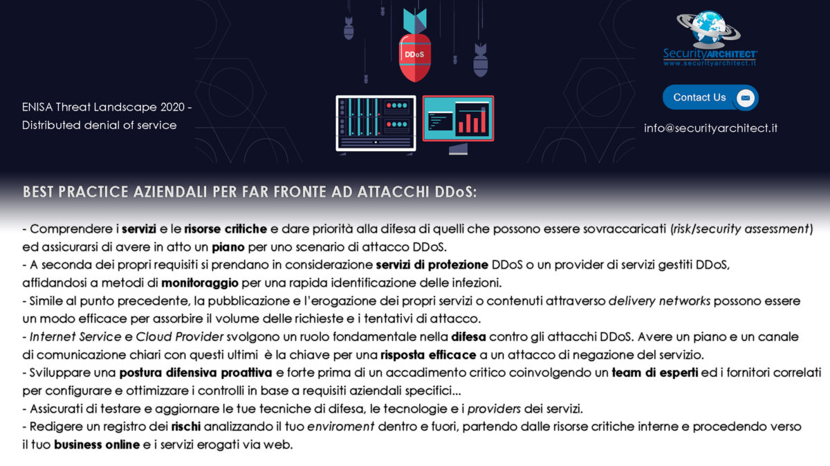 Best Practice aziendali per attacchi DDoS