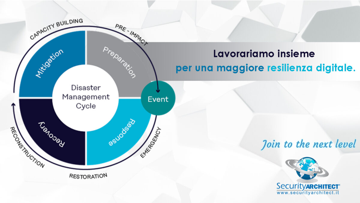 Resilienza digitale-disaster management