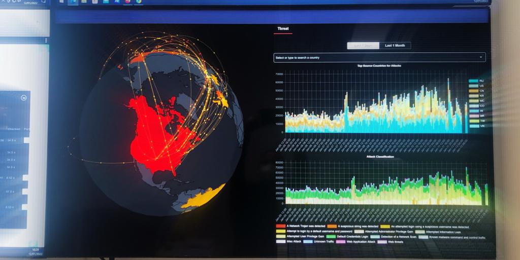 Security Operations Center di Security Architect srl